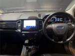 2021 FORD EVEREST 4D WAGON SPORT (4WD) UA II MY21.25